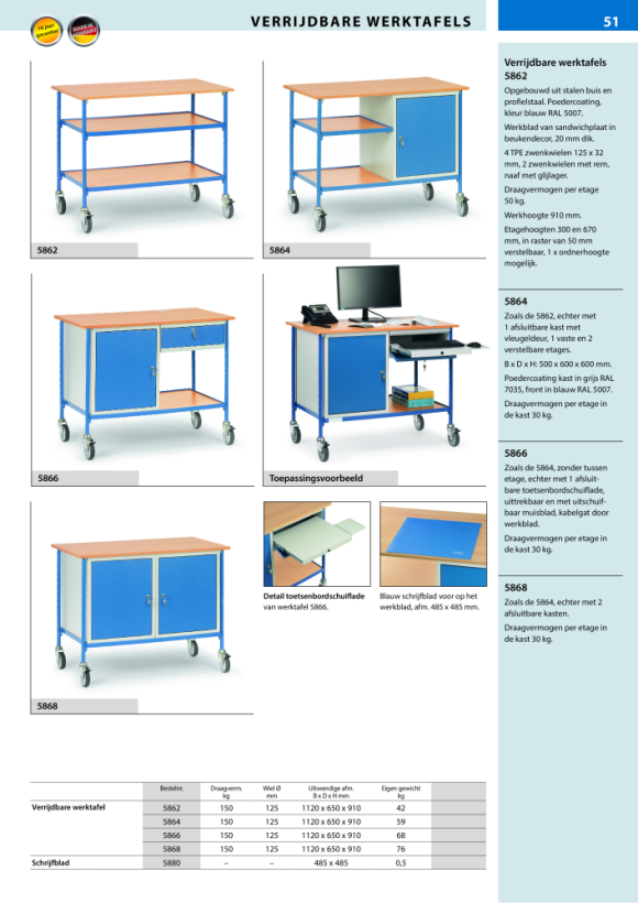 fetra roltafel laadoppervlak 1.120 x 650 mm 5862