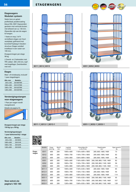 fetra tafelwagen laadvlak 850 x 500 mm 1800