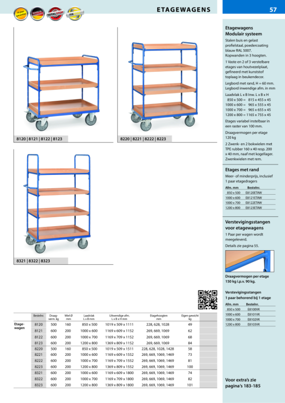 fetra tafelwagen laadvlak 850 x 500 mm 1800