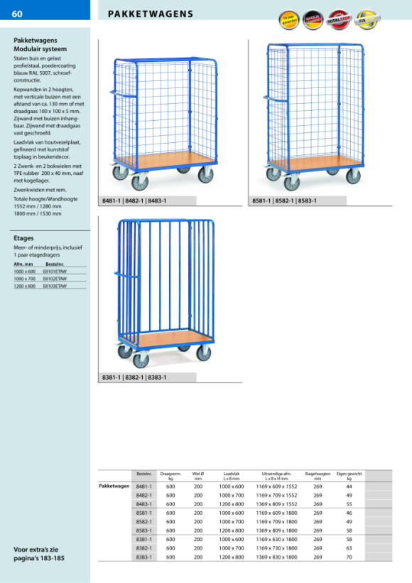 fetra laadruimte voor pakketwagen 1.000 x 700 mm 8482-3