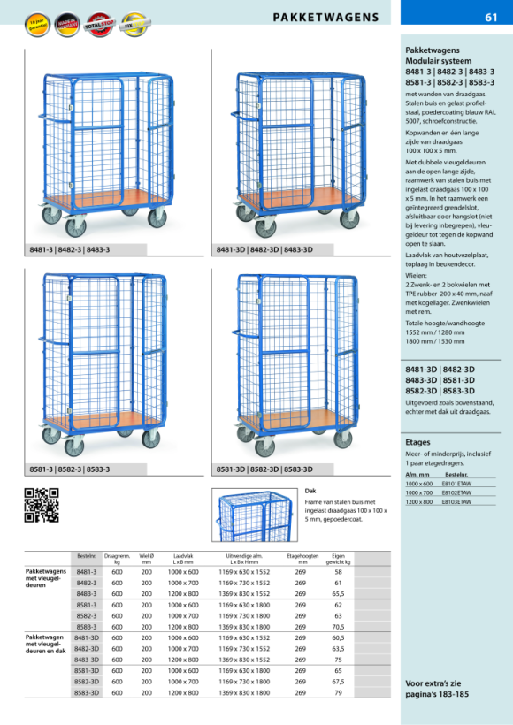 fetra laadruimte voor pakketwagen 1.000 x 700 mm 8482-3