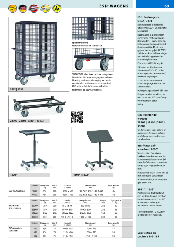 fetra ESD-materiaalstandaard laadvlak 605 x 405 mm 1890