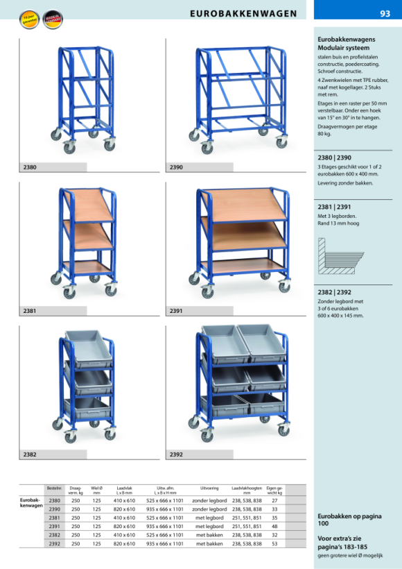 fetra Eurobox bestelwagen laadruimte 825 x 610 mm 2390