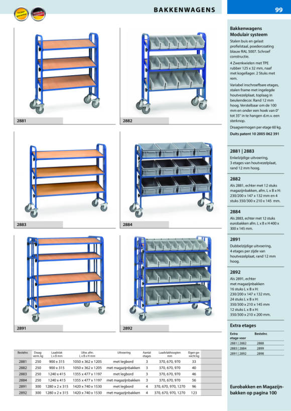 fetra Zijwagen - met vloeren laadvlak 1250 x 470 mm 32950