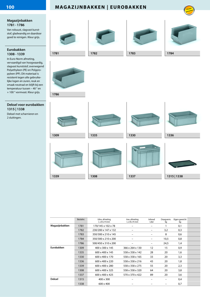 fetra Hoofdcatalogus Transportmiddelen NR.: 20216 - Pagina 100