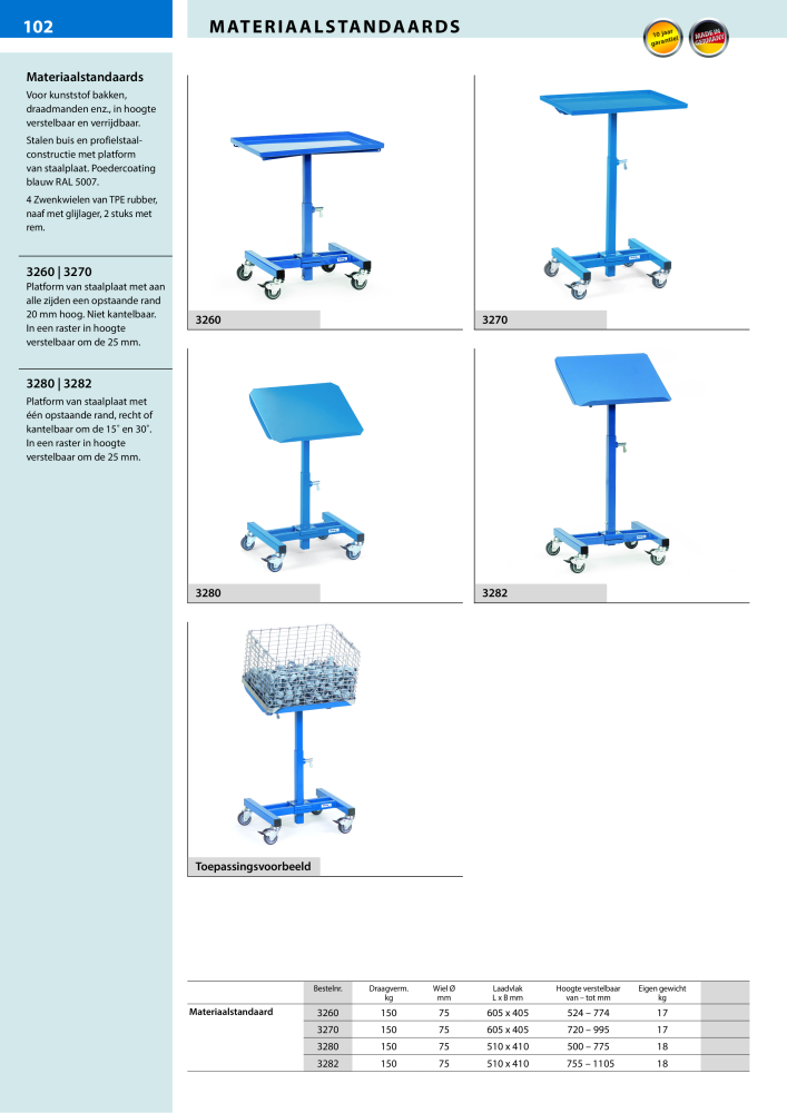 fetra Hoofdcatalogus Transportmiddelen NR.: 20216 - Pagina 102