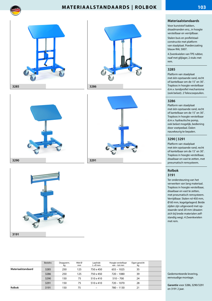 fetra Hoofdcatalogus Transportmiddelen NR.: 20216 - Pagina 103