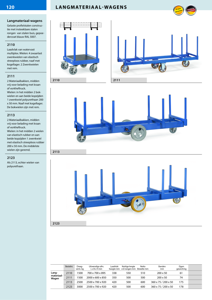 fetra Hoofdcatalogus Transportmiddelen NR.: 20216 - Pagina 120