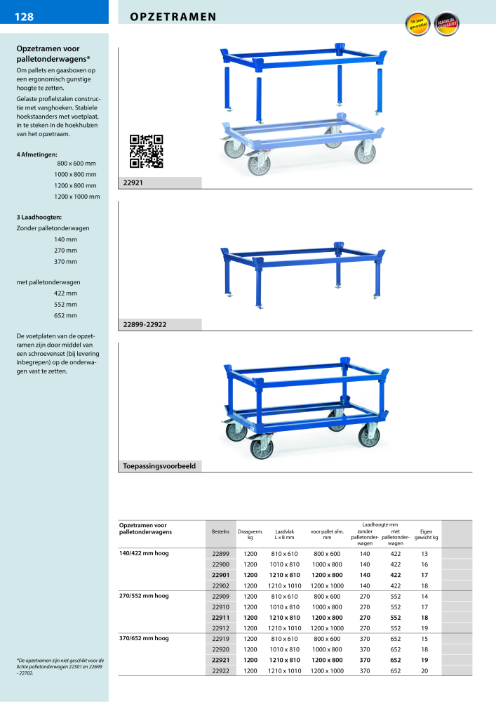 fetra Hoofdcatalogus Transportmiddelen NR.: 20216 - Pagina 128