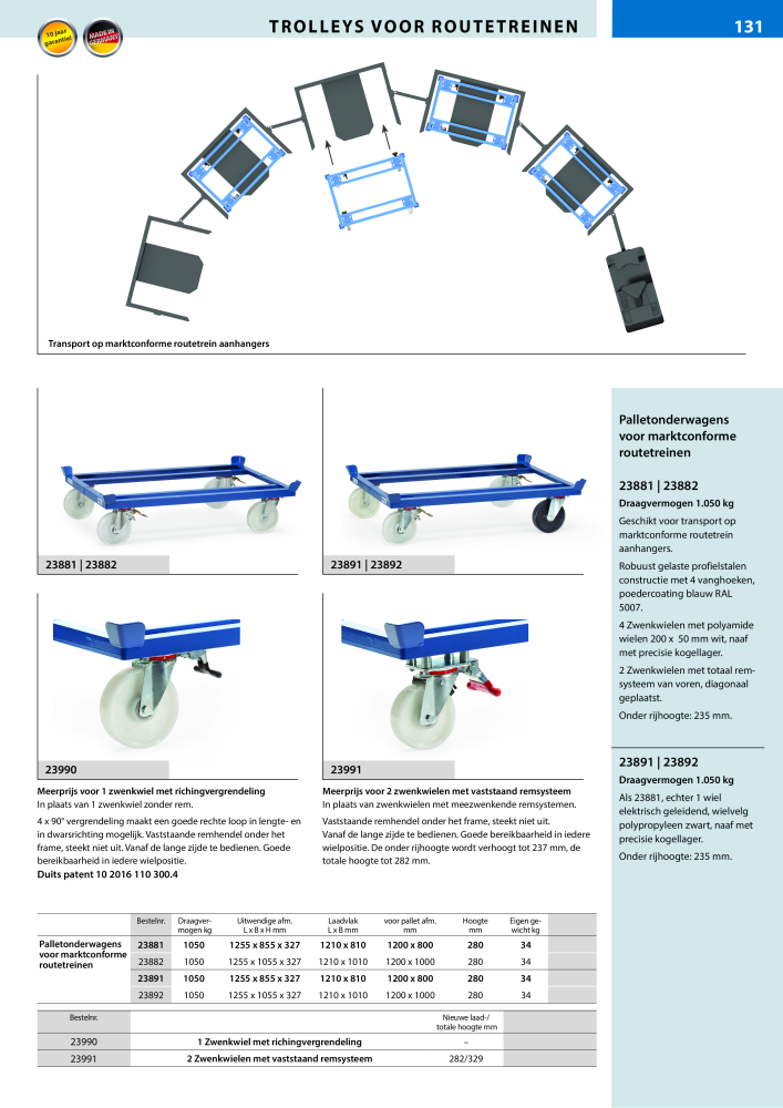 fetra Hoofdcatalogus Transportmiddelen NR.: 20216 - Pagina 131