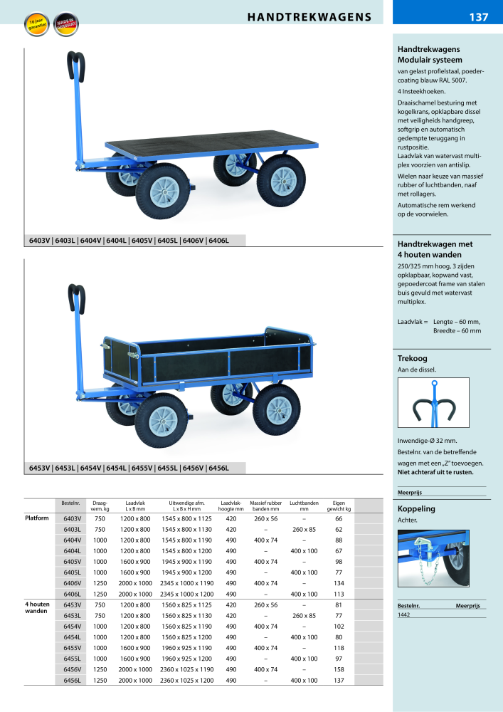 fetra Hoofdcatalogus Transportmiddelen NR.: 20216 - Seite 137