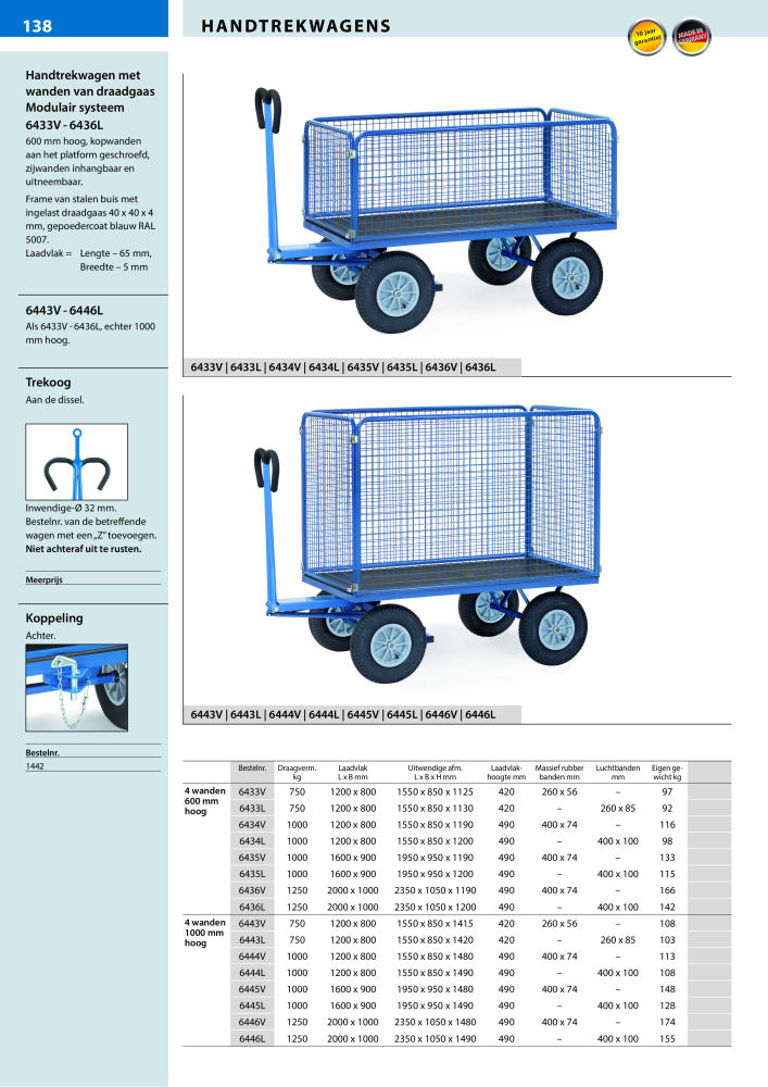 fetra Hoofdcatalogus Transportmiddelen NR.: 20216 - Pagina 138