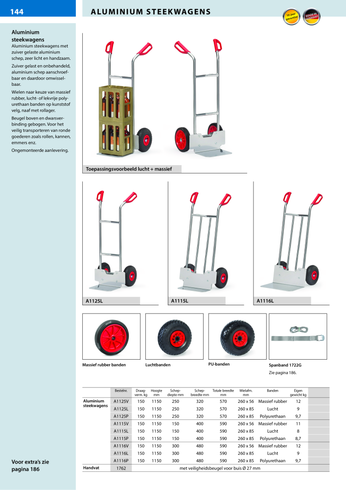 fetra Hoofdcatalogus Transportmiddelen NR.: 20216 - Seite 144