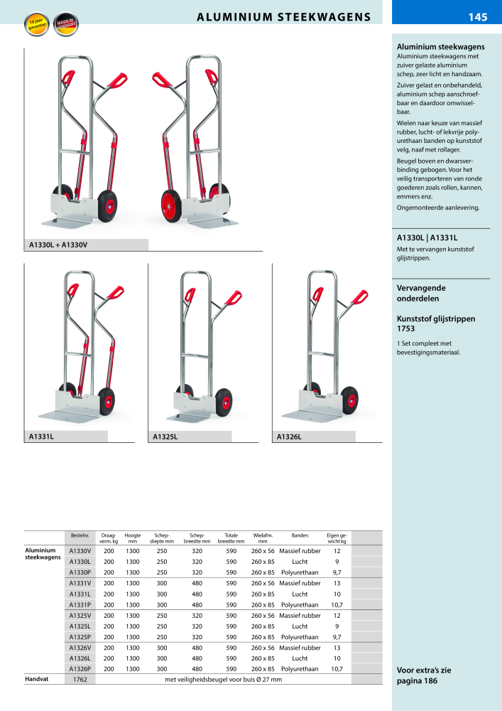 fetra Hoofdcatalogus Transportmiddelen NR.: 20216 - Pagina 145