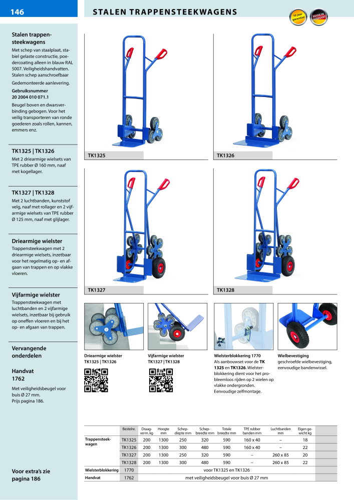 fetra Hoofdcatalogus Transportmiddelen NR.: 20216 - Pagina 146