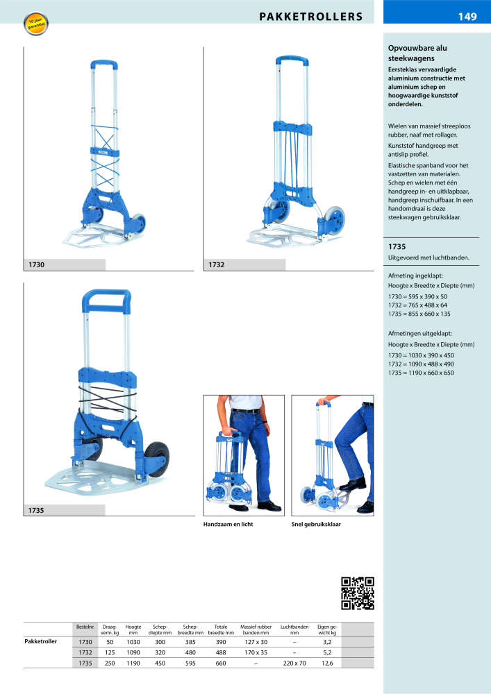 fetra Hoofdcatalogus Transportmiddelen NR.: 20216 - Pagina 149