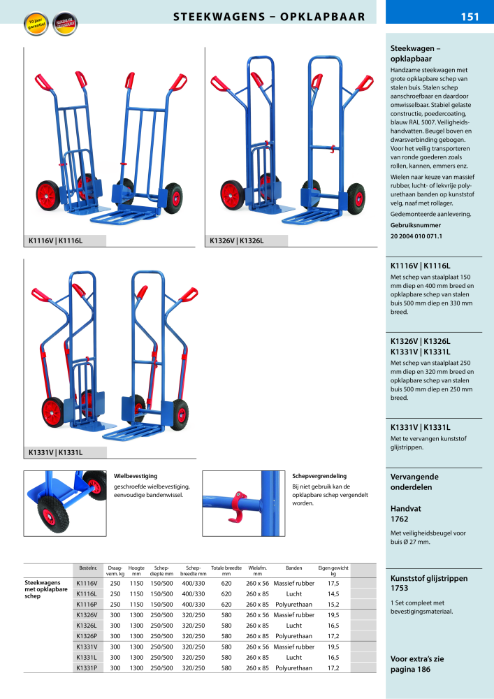 fetra Hoofdcatalogus Transportmiddelen NR.: 20216 - Pagina 151