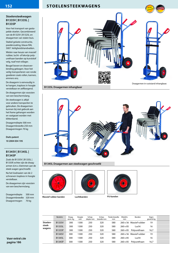 fetra Hoofdcatalogus Transportmiddelen NR.: 20216 - Pagina 152