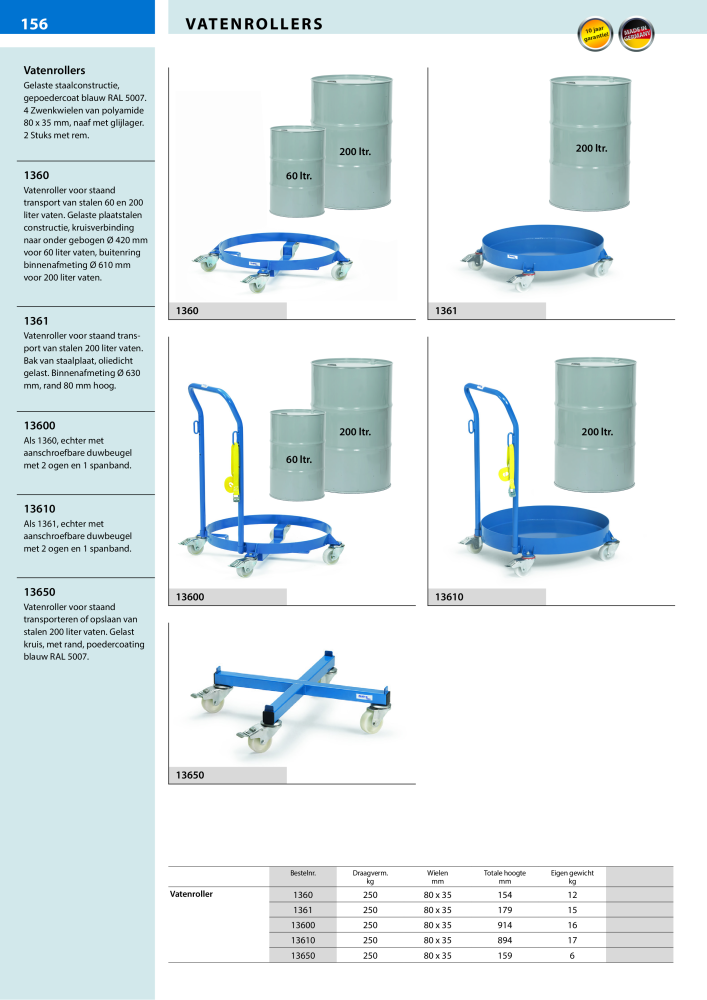 fetra Hoofdcatalogus Transportmiddelen NR.: 20216 - Pagina 156