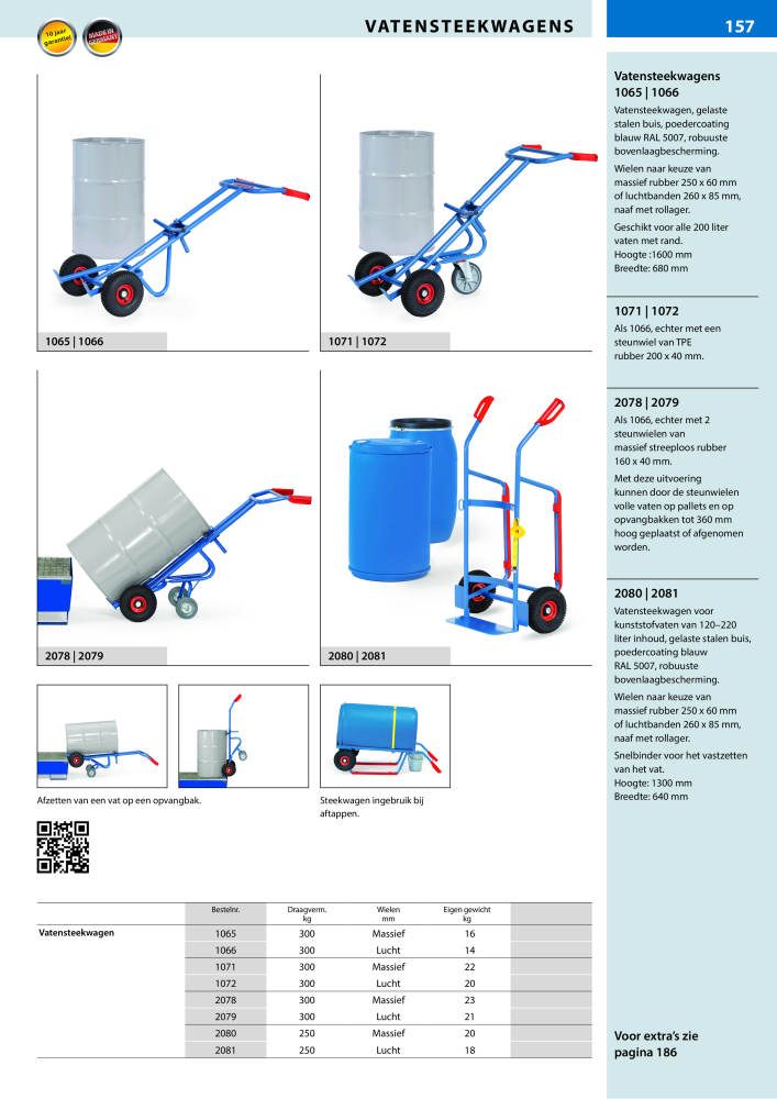 fetra Hoofdcatalogus Transportmiddelen NR.: 20216 - Pagina 157