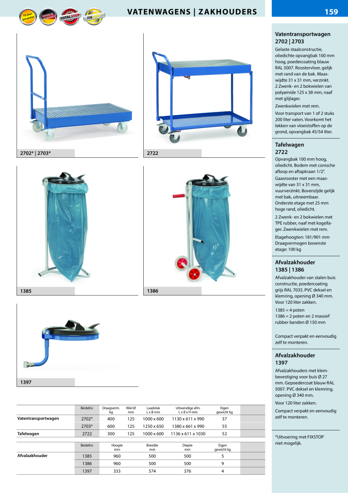 fetra Hoofdcatalogus Transportmiddelen NR.: 20216 - Seite 159