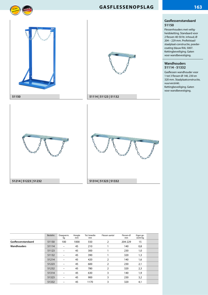 fetra Hoofdcatalogus Transportmiddelen NR.: 20216 - Pagina 163