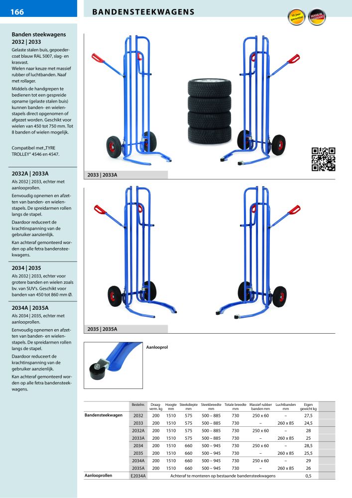 fetra Hoofdcatalogus Transportmiddelen NR.: 20216 - Pagina 166