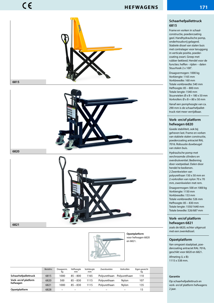 fetra Hoofdcatalogus Transportmiddelen NR.: 20216 - Pagina 171