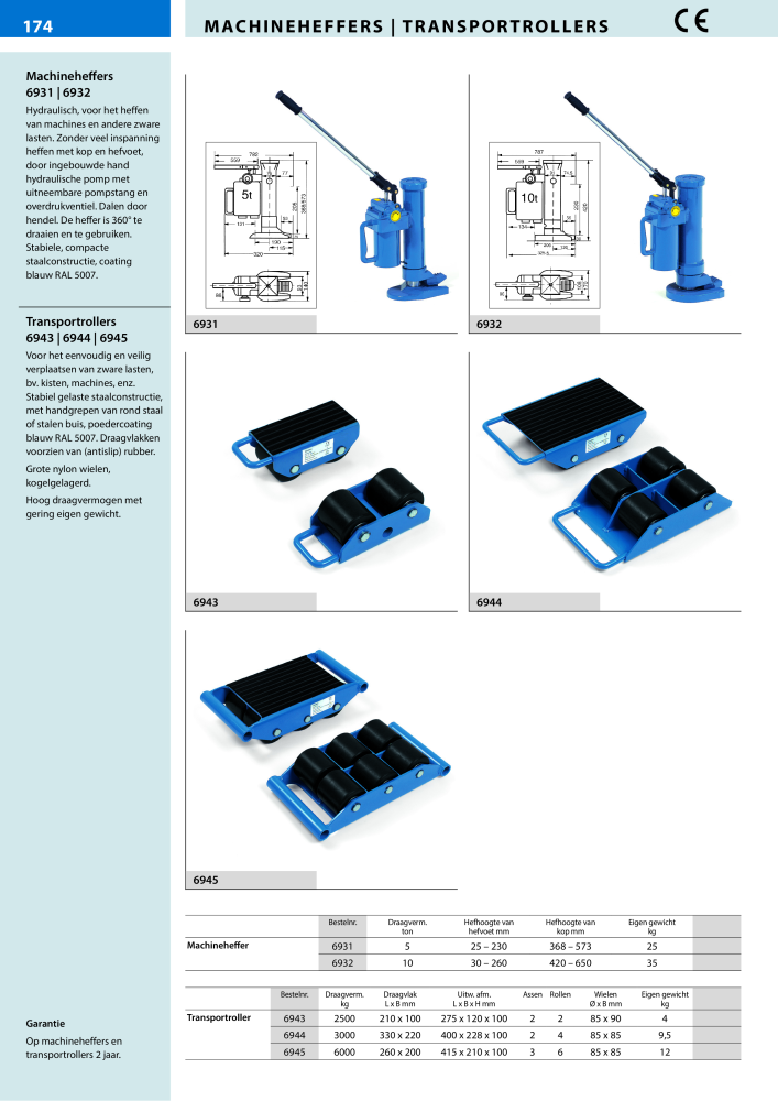 fetra Hoofdcatalogus Transportmiddelen NR.: 20216 - Pagina 174