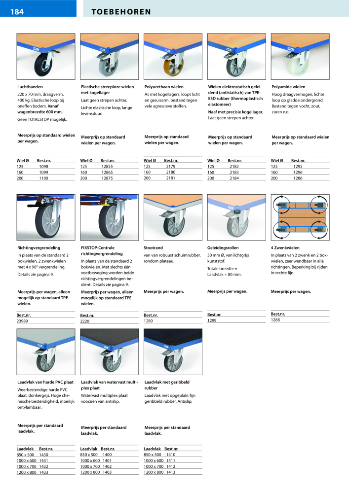 fetra Hoofdcatalogus Transportmiddelen NO.: 20216 - Page 184