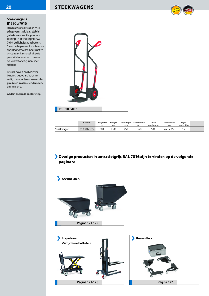 fetra Hoofdcatalogus Transportmiddelen NR.: 20216 - Pagina 20