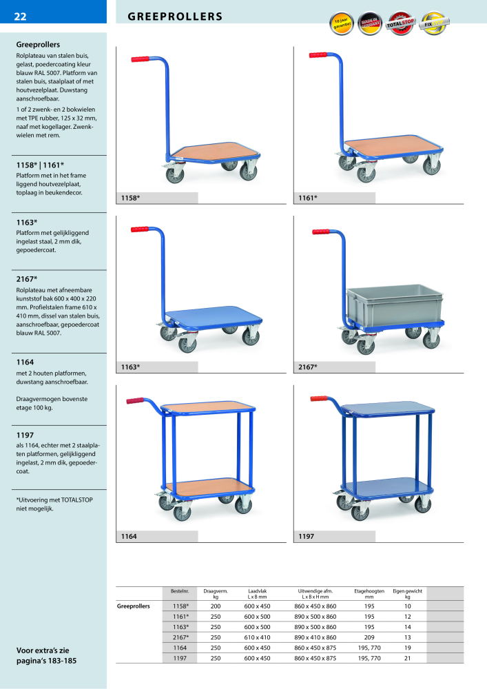 fetra Hoofdcatalogus Transportmiddelen NO.: 20216 - Page 22