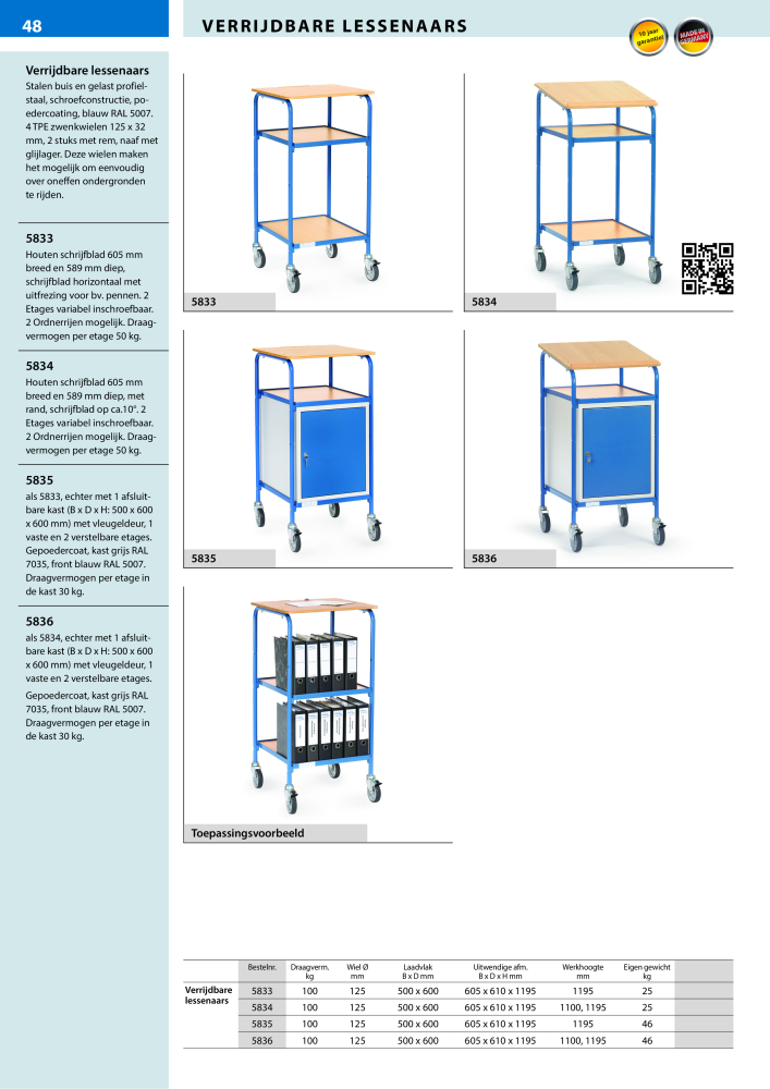 fetra Hoofdcatalogus Transportmiddelen NR.: 20216 - Pagina 48