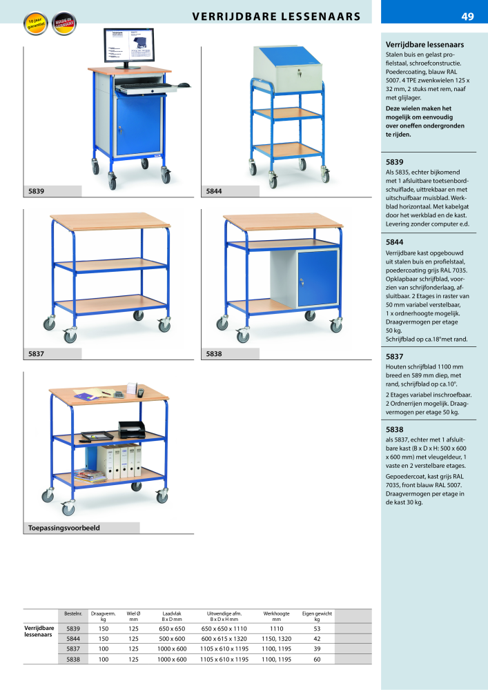 fetra Hoofdcatalogus Transportmiddelen NR.: 20216 - Pagina 49