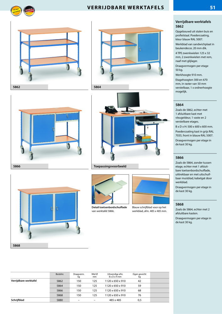 fetra Hoofdcatalogus Transportmiddelen NR.: 20216 - Pagina 51