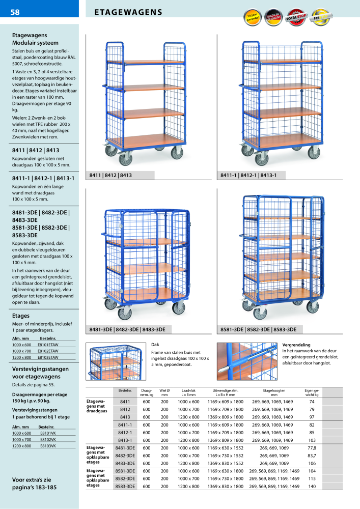 fetra Hoofdcatalogus Transportmiddelen NR.: 20216 - Pagina 58