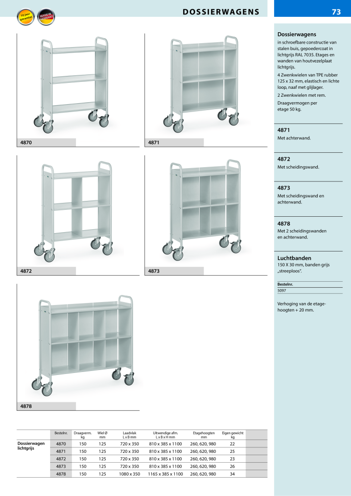 fetra Hoofdcatalogus Transportmiddelen NR.: 20216 - Pagina 73