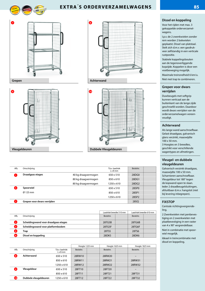 fetra Hoofdcatalogus Transportmiddelen NR.: 20216 - Pagina 85