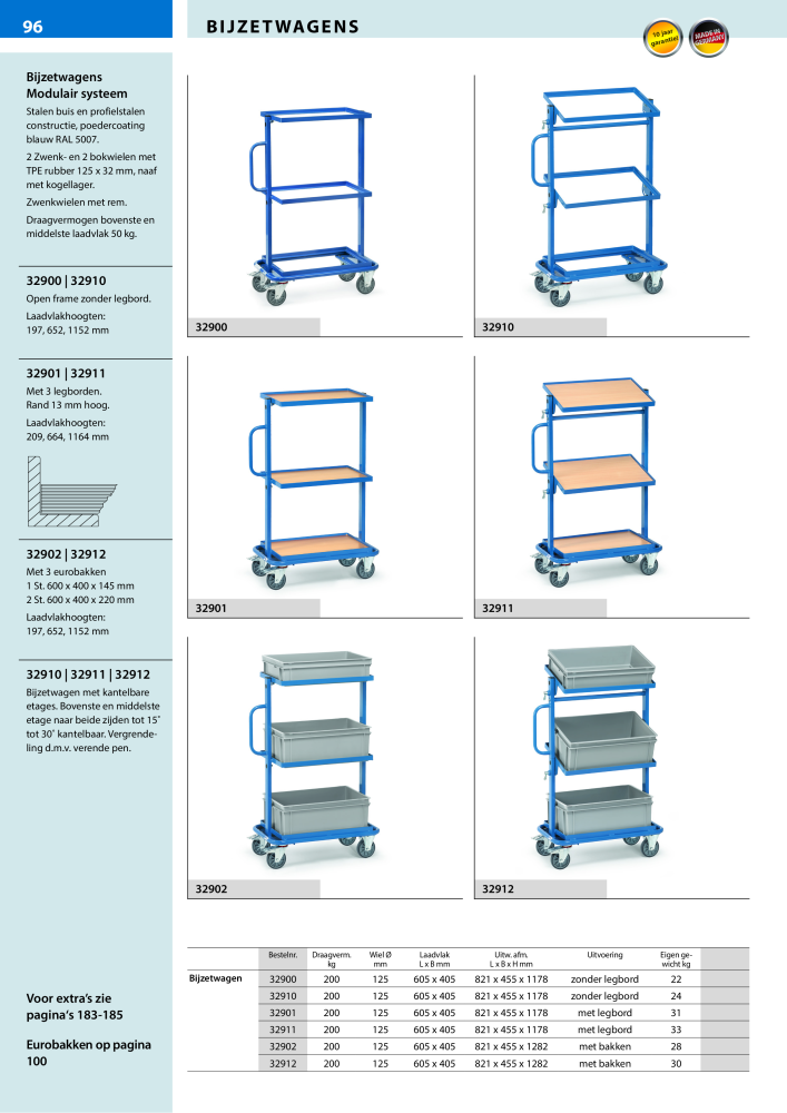 fetra Hoofdcatalogus Transportmiddelen NR.: 20216 - Pagina 96