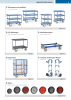 fetra Hoofdcatalogus Transportmiddelen NR.: 20216 Pagina 3