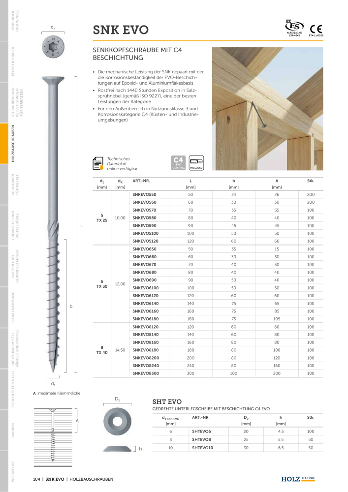 Holz Technic Katalog NR.: 20219 - Seite 106