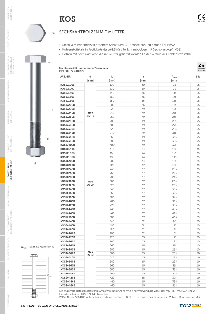 Holz Technic Katalog NO.: 20219 - Page 148