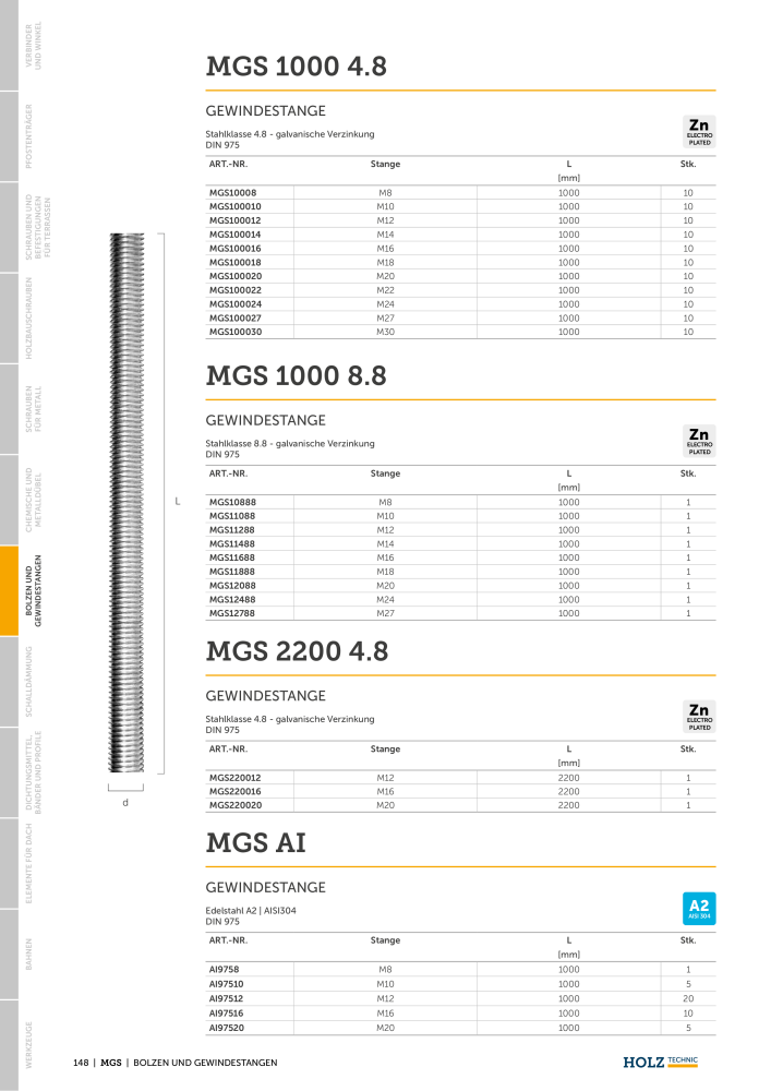 Holz Technic Katalog Nº: 20219 - Página 150