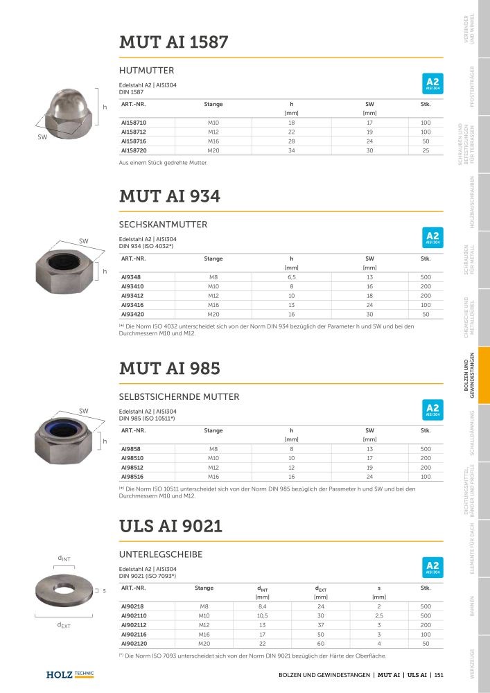 Holz Technic Katalog NR.: 20219 - Seite 153