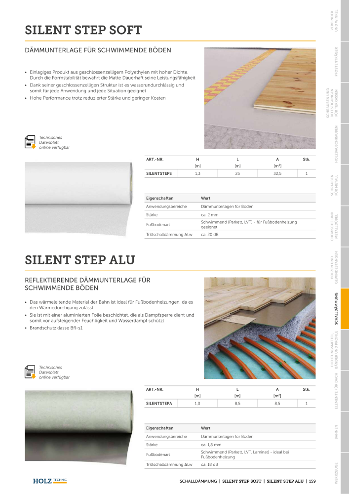 Holz Technic Katalog Nº: 20219 - Página 161