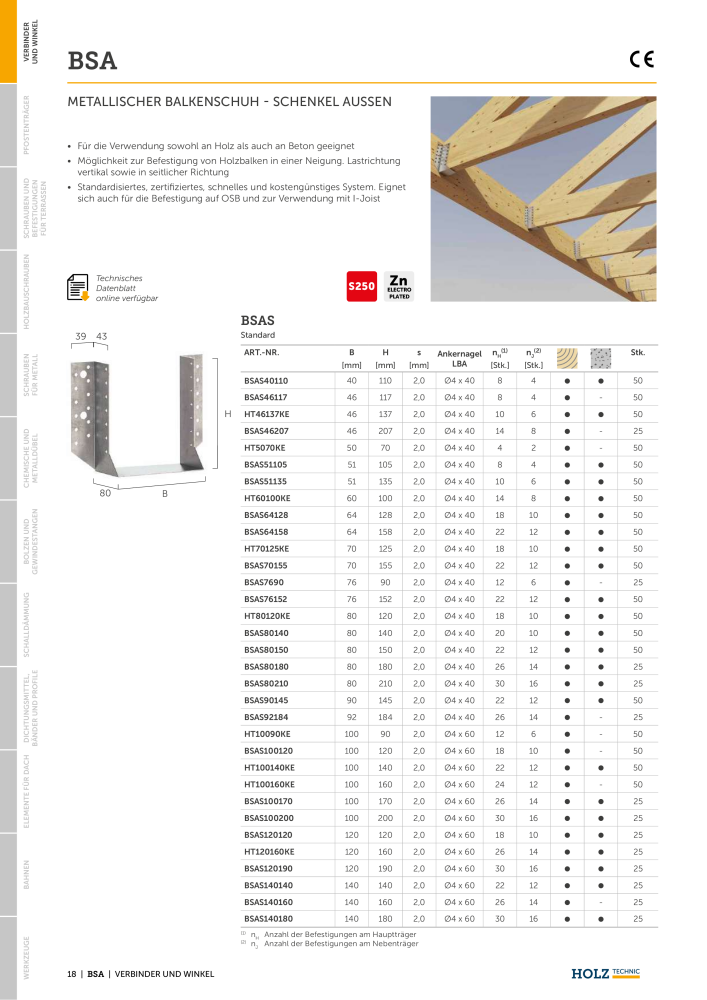 Holz Technic Katalog NO.: 20219 - Page 20