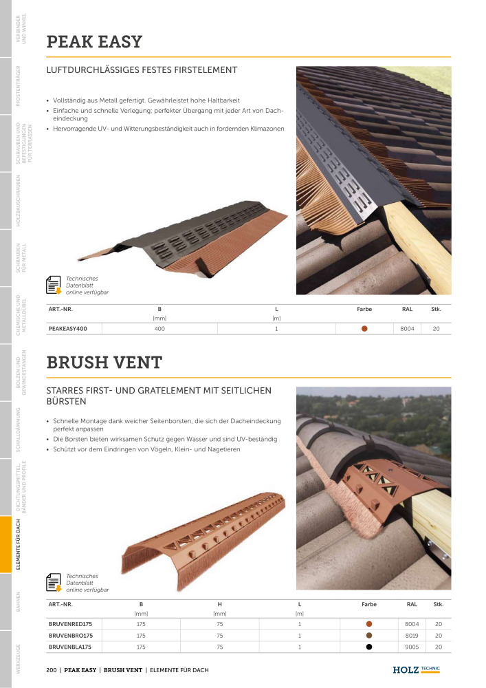 Holz Technic Katalog NO.: 20219 - Page 202