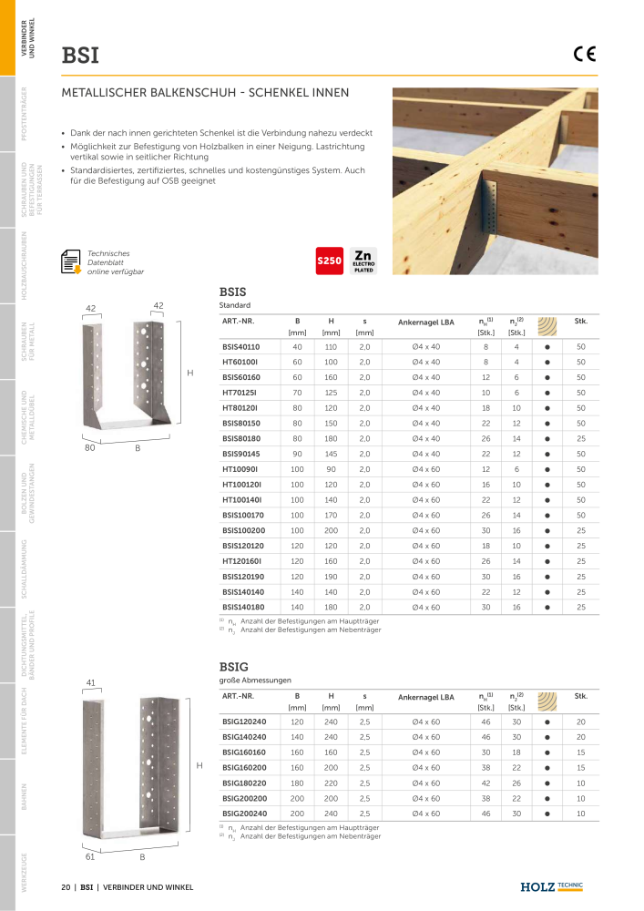 Holz Technic Katalog Nº: 20219 - Página 22