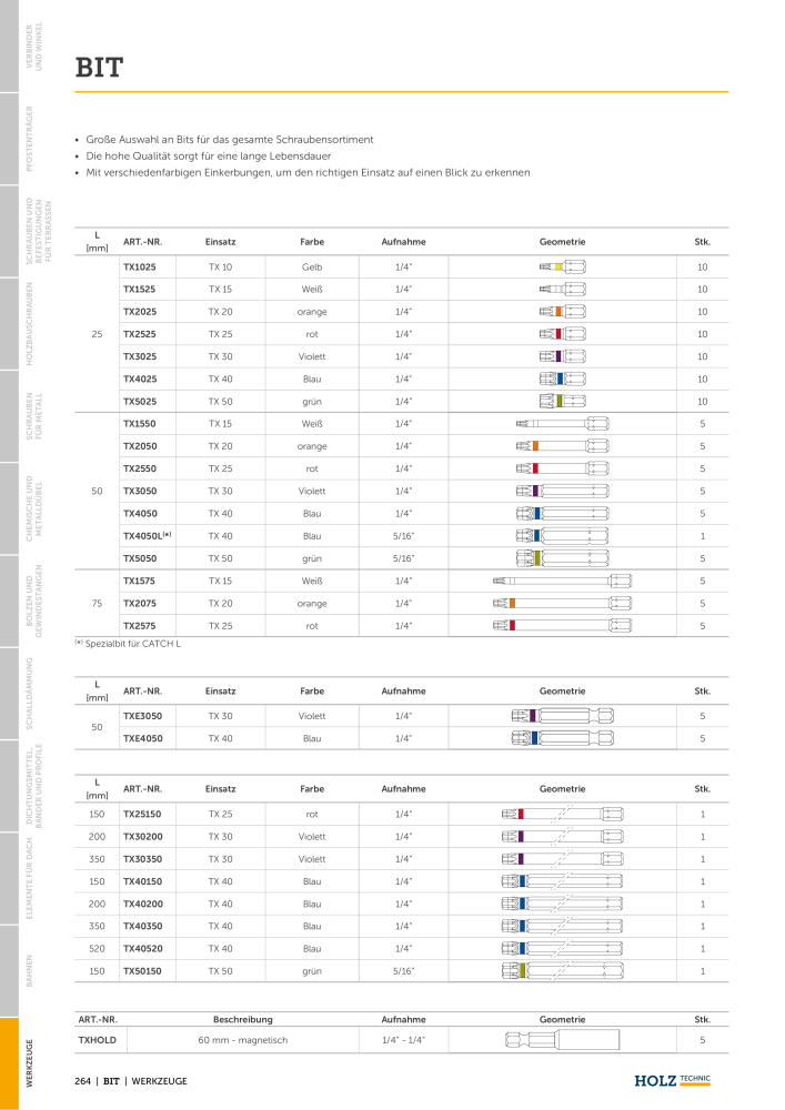 Holz Technic Katalog Nb. : 20219 - Page 266