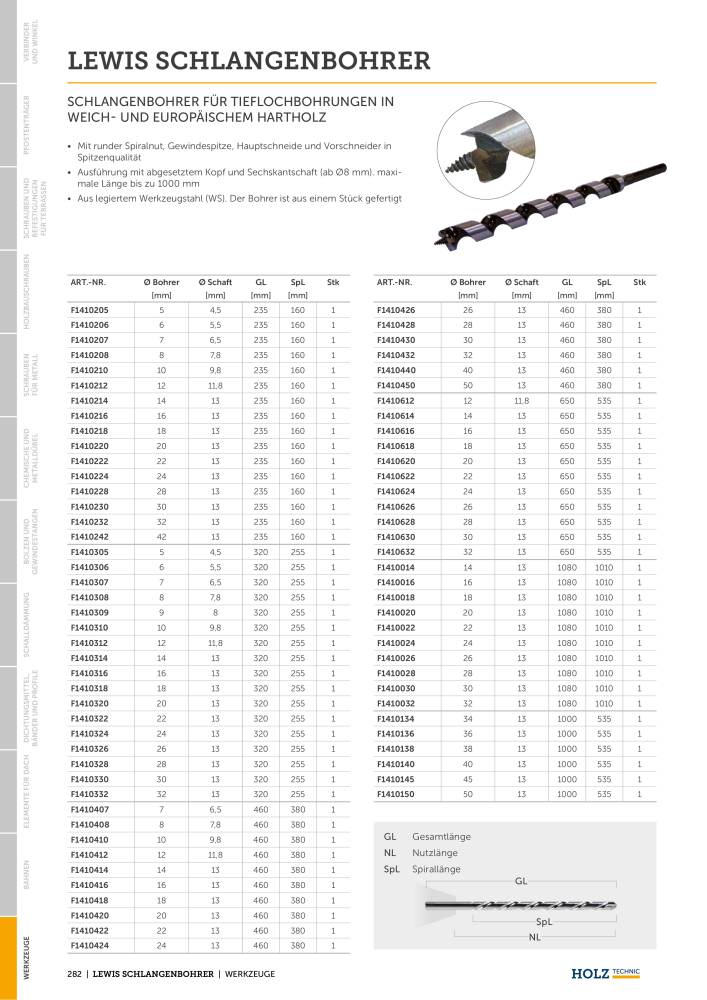 Holz Technic Katalog Nb. : 20219 - Page 284